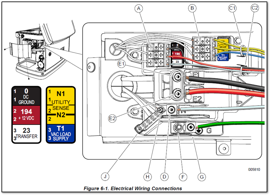 standby generator wiring diagram