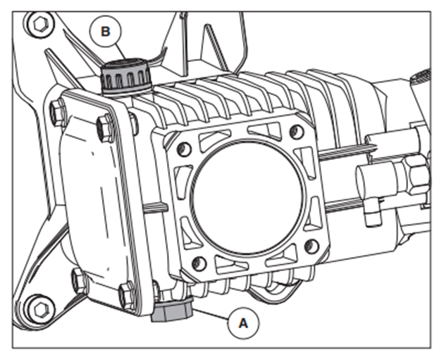 How Do I Perform Oil Maintenance on a Pressure Washer Triplex Pump?
