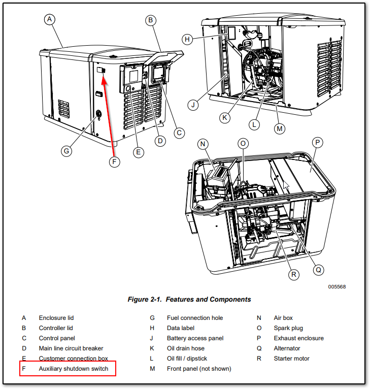 Why Is the Temperature Alarm Flashing on My PowerPact Generator?