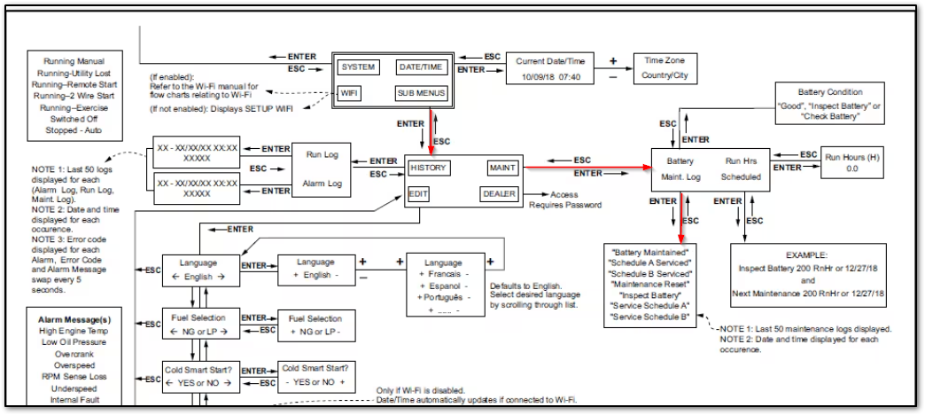 Viewing maintenance history using the generator control panel