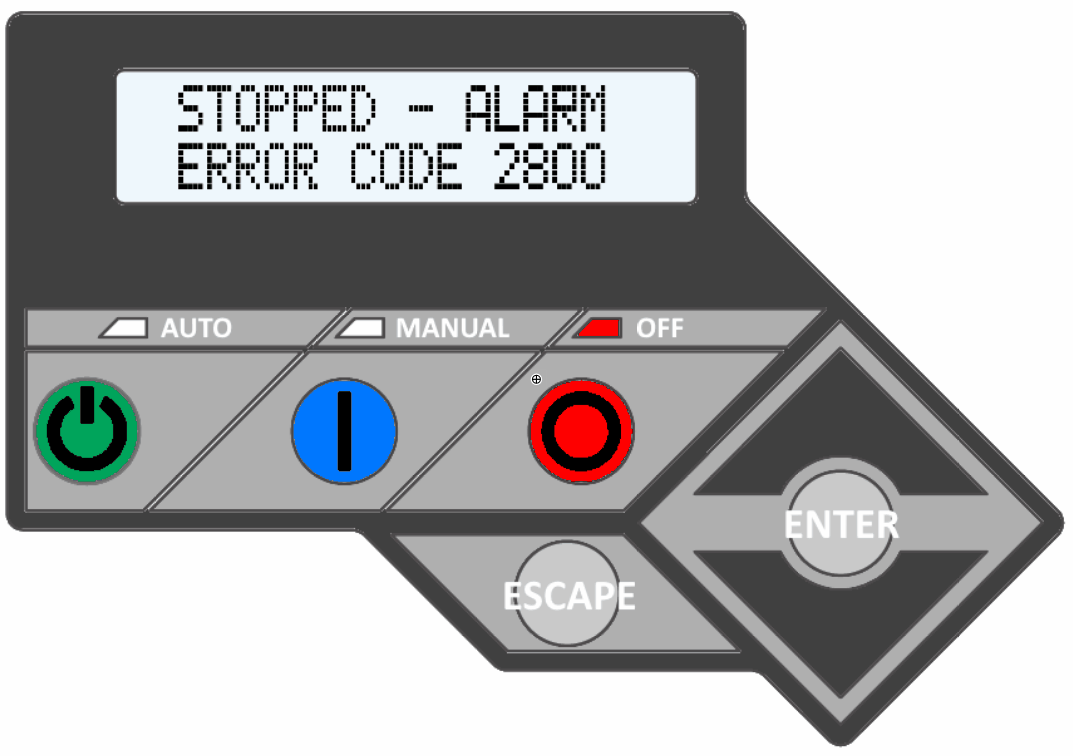 What Does It Mean When My Generator Displays an Error Code: Auxiliary ...