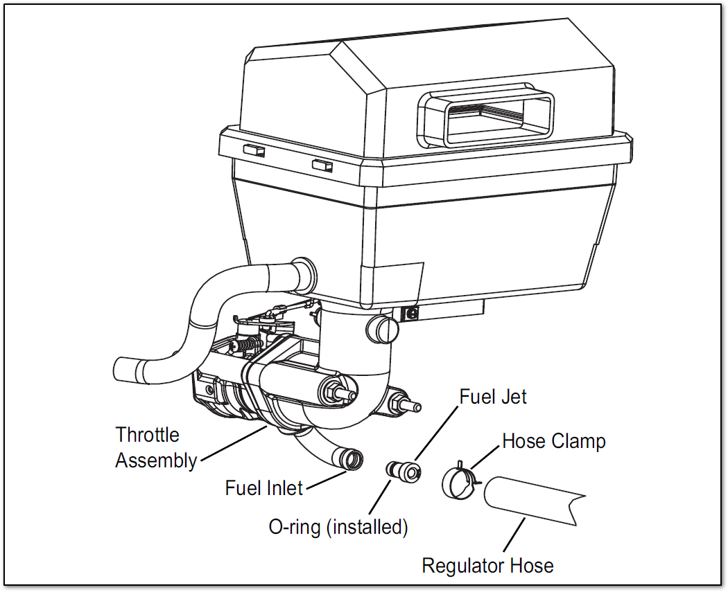 PowerPact fuel jet location