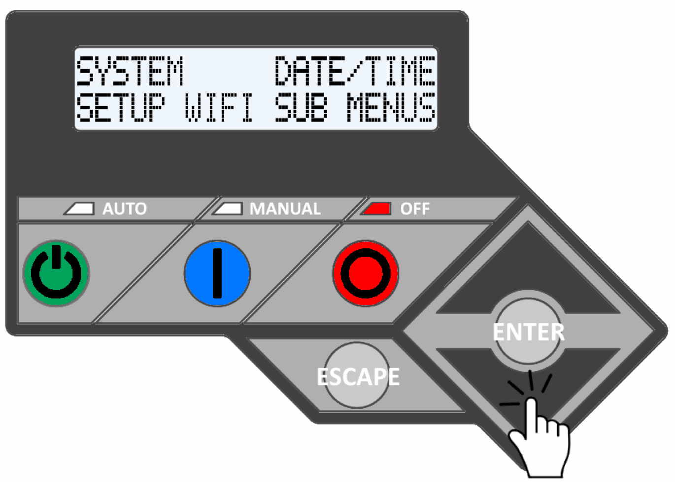 SETUP WiFi Flashing on Controller.gif