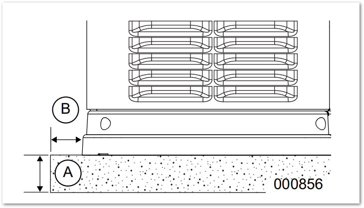 Example of home standby generator mounting hole locations inside enclosure.
