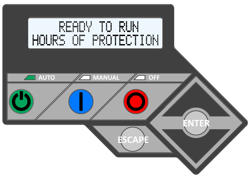 Evolution Ready to Run Screen