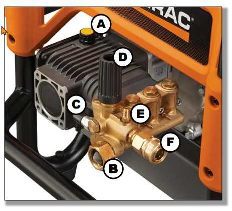 Power Washer Troubleshooting Low Pressure: Quick Fixes That Work