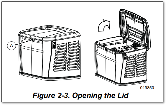 Generator lid lock location