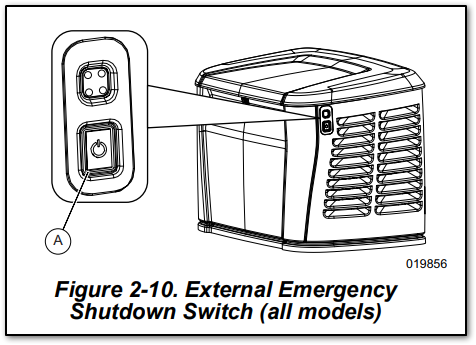 Generator emergency shutdown switch location