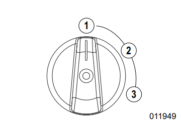 PowerDial choke