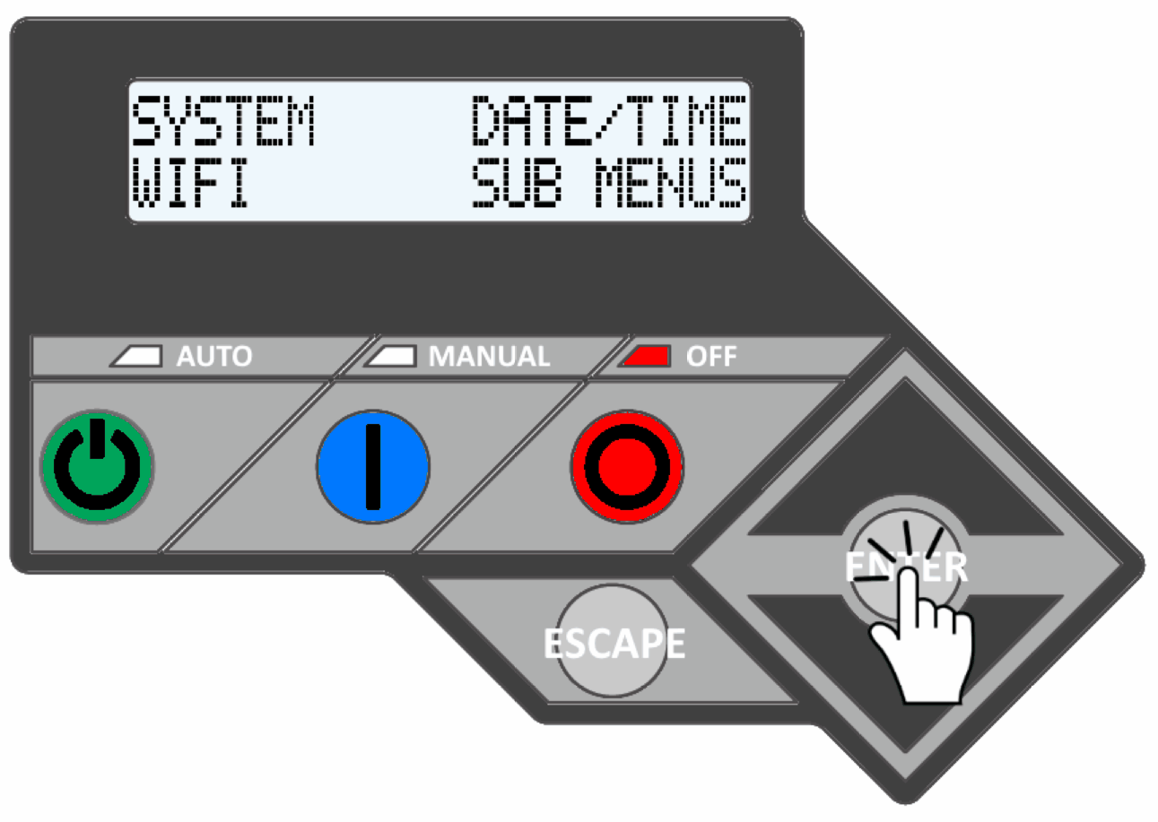 Systems Selected.gif