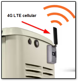 Discontinued 4G LTE cellular accessory