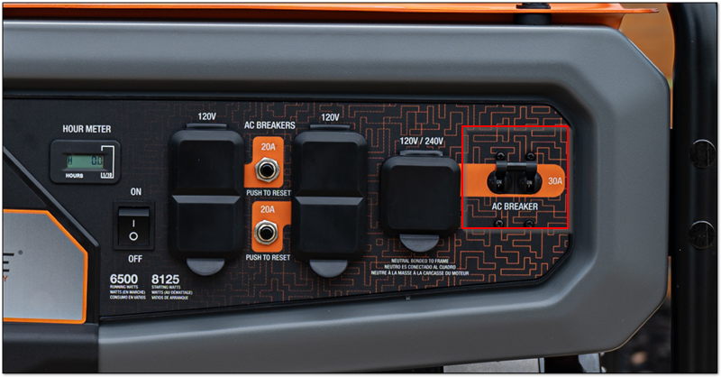 Portable generator 30 amp circuit breaker
