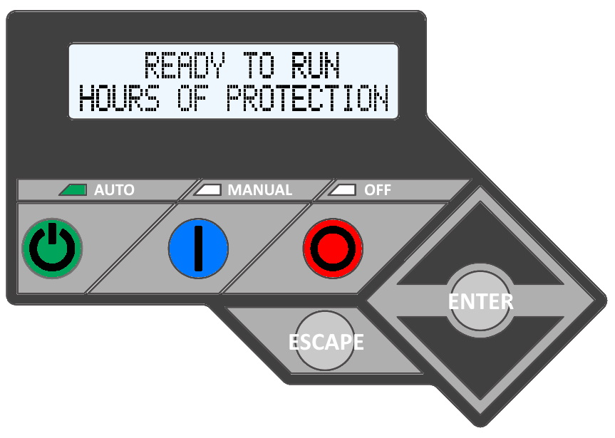 Evolution generator controller ready-to-run indication