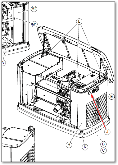 Emergency stop switch location on a 50 Hz generator