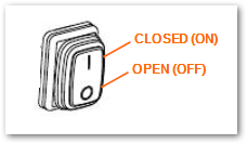 Auxiliary shutdown switch in the closed ON position